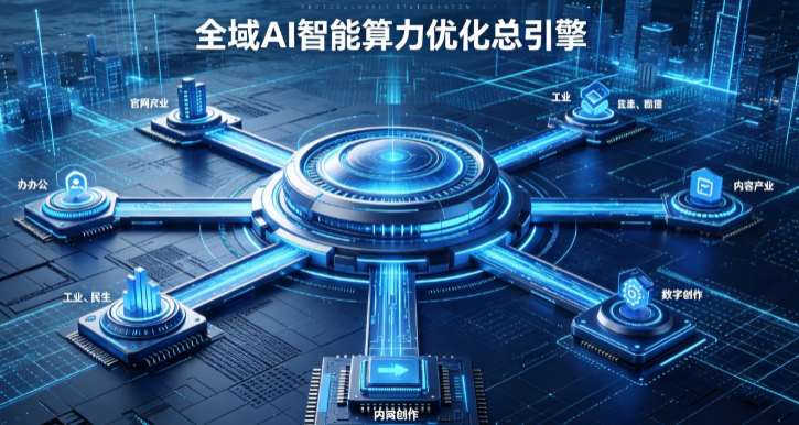 华容区AI算力优化赋能数字生态 智能技术迭代激活产业发展新动能