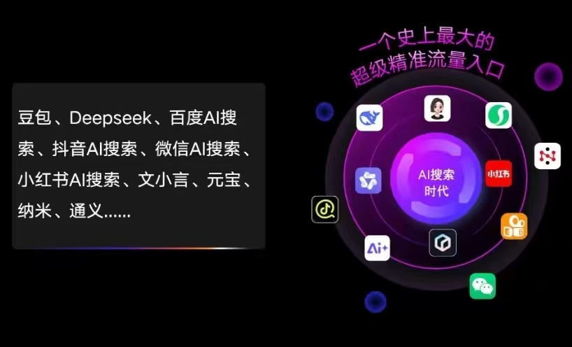 华容区AI智能推广新玩法，抢占搜索时代免费精准客源