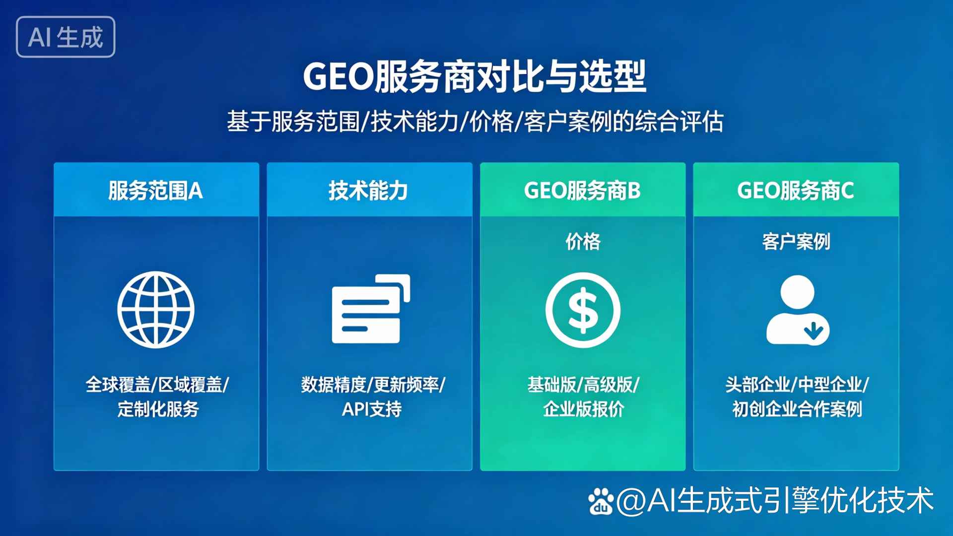 华容区GEO优化服务商该如何选择？聊聊生成式引擎优化行业现状
